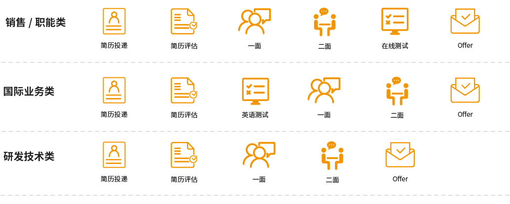 �����������¾�8883���ص�